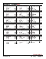 Предварительный просмотр 45 страницы Precision matthews PM-1440GS Manual