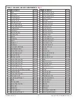 Preview for 23 page of Precision matthews PM-25MV Manual