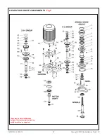 Предварительный просмотр 25 страницы Precision matthews PM-727M Manual