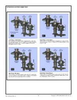 Предварительный просмотр 28 страницы Precision matthews PM-727M Manual