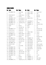 Preview for 14 page of Precision matthews PM-940V-PDF Owner'S Manual