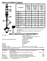 Предварительный просмотр 7 страницы Precision Medical 1MFA3001 User Manual