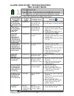 Предварительный просмотр 16 страницы Precision Medical Easy Pulse POC PM4100 Series User Manual