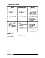 Preview for 16 page of Precision Medical EasyMate PM2200 User Manual