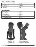 Preview for 14 page of Precision Medical EasyPulse 5 User Manual