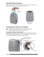 Preview for 10 page of Precision Medical EasyPulse PM4400 Series User Manual