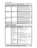 Preview for 23 page of Precision Medical EasyPulse PM4400 Series User Manual