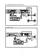 Preview for 12 page of Precision Power Atom A1000.4 User Manual