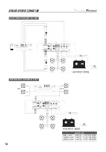 Предварительный просмотр 13 страницы Precision Power ATOM A1000.5D Manual