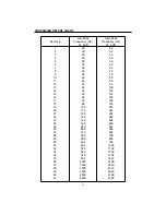 Preview for 20 page of Precision Power DCX 1000.1 Owner'S Manual