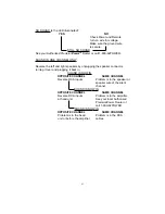 Preview for 22 page of Precision Power DCX 1000.1 Owner'S Manual