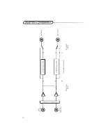 Предварительный просмотр 14 страницы Precision Power DEQ-320 Owner'S Manual