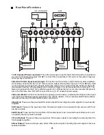 Предварительный просмотр 5 страницы Precision Power E.DZ Owner'S Manual And Installation Manual