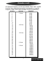 Preview for 4 page of Precision Power EPX223 Owner'S Manual