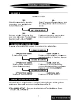 Preview for 11 page of Precision Power EPX223 Owner'S Manual