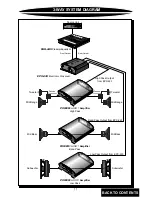 Preview for 13 page of Precision Power EPX223 Owner'S Manual