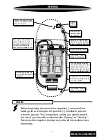 Предварительный просмотр 6 страницы Precision Power FRX-322 Owner'S Manual