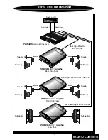 Предварительный просмотр 13 страницы Precision Power FRX-322 Owner'S Manual