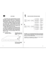 Предварительный просмотр 7 страницы Precision Power OMX-432 Operator'S Manual