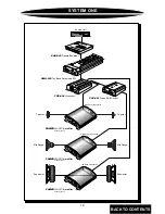 Предварительный просмотр 18 страницы Precision Power PAR-245 Owner'S Manual