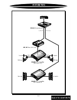 Предварительный просмотр 19 страницы Precision Power PAR-245 Owner'S Manual