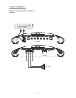 Preview for 13 page of Precision Power PC1000.1 Owner'S Manual