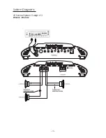 Preview for 15 page of Precision Power PC1000.1 Owner'S Manual