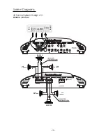 Preview for 18 page of Precision Power PC1000.1 Owner'S Manual