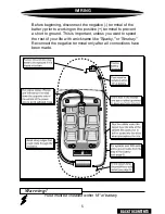 Preview for 7 page of Precision Power PC21400 Owner'S Manual