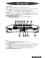 Preview for 11 page of Precision Power PC21400 Owner'S Manual