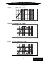 Preview for 9 page of Precision Power PC8C2 Owner'S Manual