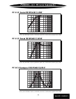 Preview for 13 page of Precision Power PC8C2 Owner'S Manual