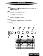 Предварительный просмотр 8 страницы Precision Power PEQ-114 Owner'S Manual