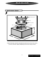 Preview for 5 page of Precision Power POWERCLASS PC10 Owner'S Manual