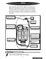 Предварительный просмотр 7 страницы Precision Power PowerClass PC4200 Owner'S Manual