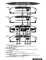 Предварительный просмотр 12 страницы Precision Power PowerClass PC4200 Owner'S Manual