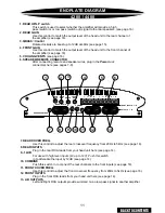 Предварительный просмотр 13 страницы Precision Power PowerClass PC4200 Owner'S Manual