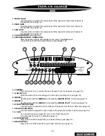 Предварительный просмотр 15 страницы Precision Power PowerClass PC4200 Owner'S Manual