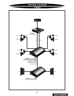 Предварительный просмотр 24 страницы Precision Power PowerClass PC4200 Owner'S Manual