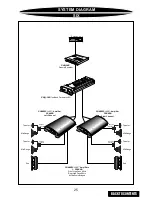 Предварительный просмотр 27 страницы Precision Power PowerClass PC4200 Owner'S Manual