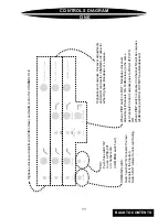 Preview for 13 page of Precision Power PowerClass PC6800 Owner'S Manual