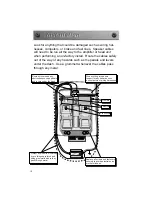 Preview for 11 page of Precision Power PPI4.2 Owner'S Manual