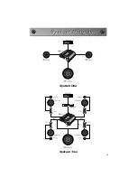 Preview for 16 page of Precision Power PPI4240 Owner'S Manual