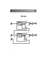 Preview for 19 page of Precision Power PPI4240 Owner'S Manual