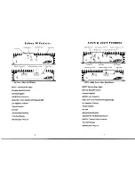 Preview for 4 page of Precision Power Sedona 100iX Owner'S Manual