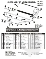 Предварительный просмотр 2 страницы Precision Pro RL1836 Manual