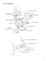 Preview for 3 page of Precision Stairlifts LEGACY ELEGANCE II Installation Manual