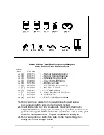 Preview for 15 page of Precision Water Distillers PWS 12-20 Owner'S Manual