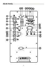 Preview for 3 page of Precision PA1230B User Manual