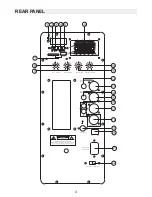 Предварительный просмотр 3 страницы Precision PA15200B User Manual